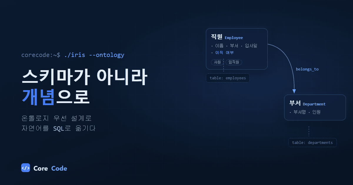 스키마가 아니라 개념으로: 온톨로지로 데이터를 다루는 법