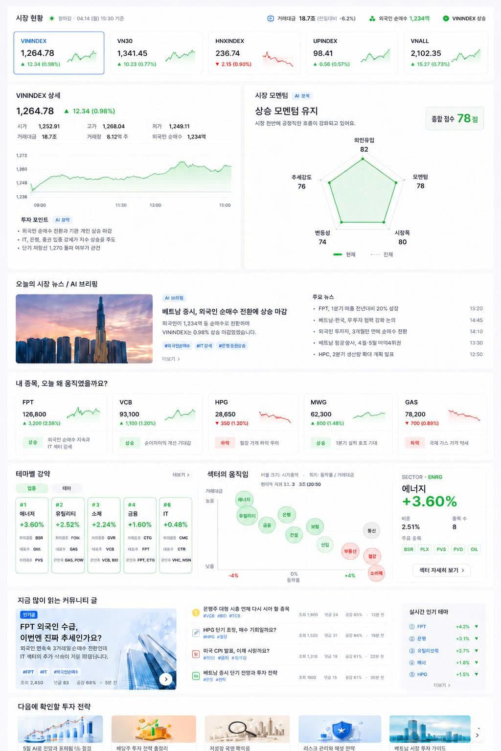 비나스톡 — 베트남 주식 투자 통합 플랫폼 스크린샷 2